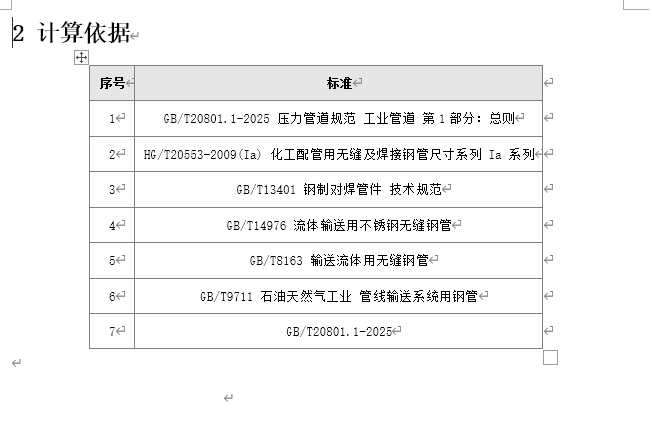 计算书中的计算依据列表